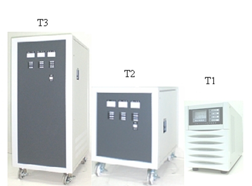 T Series  |Automatic Voltage Regulator (AVR)|T Series
