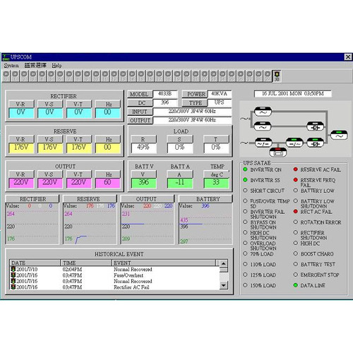 UPSCOM for 3Phase UPS產品圖